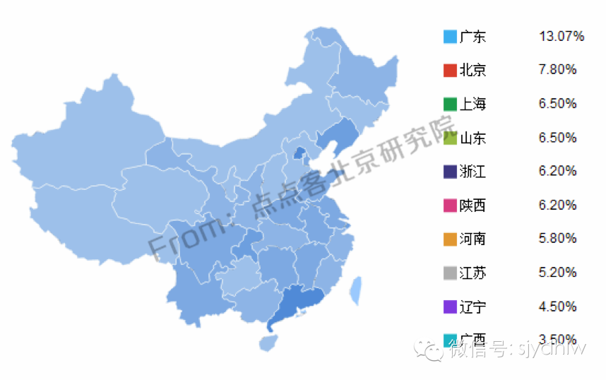 重磅发布:史上首份揭秘微信公众号用户行为习惯研究报告