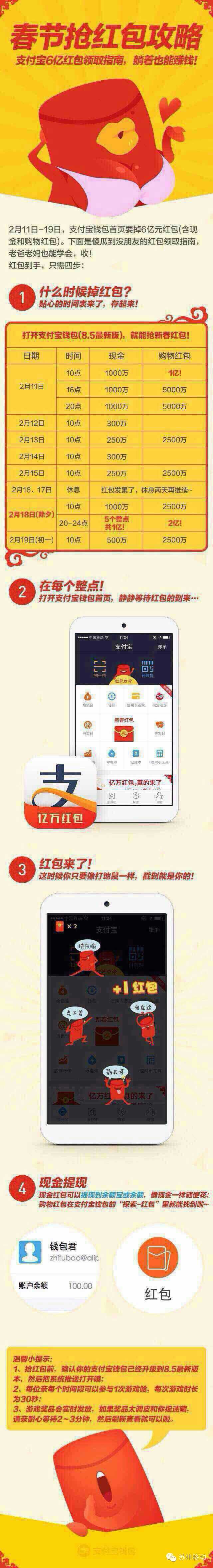 大佬发钱,71亿元微信支付宝QQ抢红包攻略,你要这样抢!