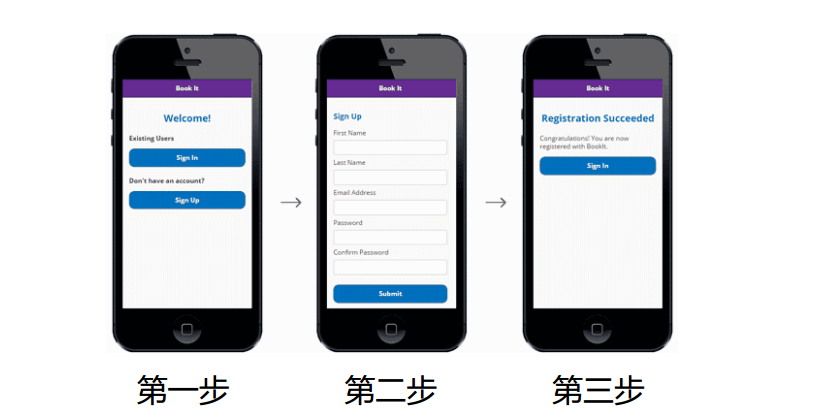 增长黑客的力量:这10家公司凭什么估值过百亿?