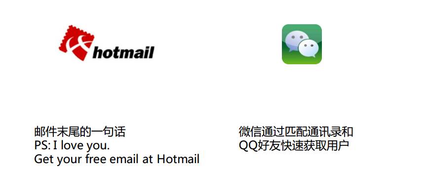 增长黑客的力量:这10家公司凭什么估值过百亿?