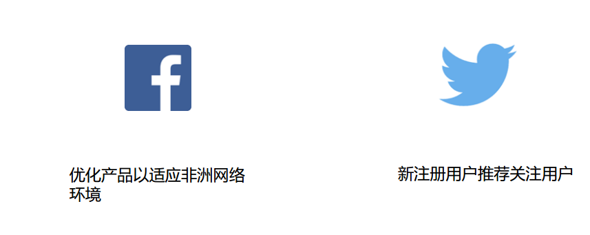 增长黑客的力量:这10家公司凭什么估值过百亿?