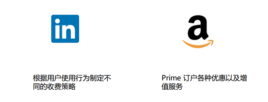 增长黑客的力量:这10家公司凭什么估值过百亿?