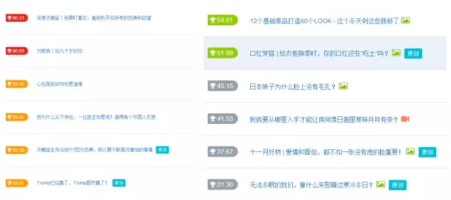 如何搜索公众号爆文 201611251480054663684100.png