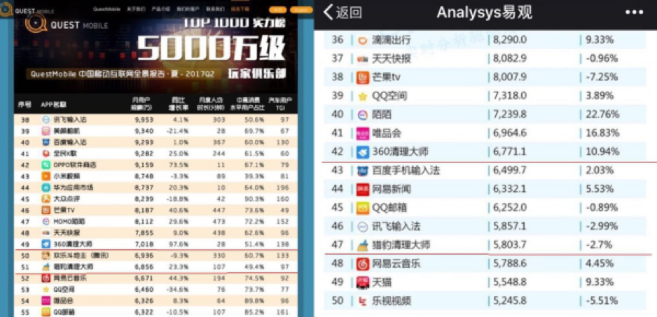 安卓优化排名_seo优化排名图片(2)