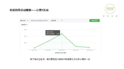 什么叫做公众品牌 1509548254904134.png