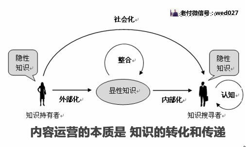 啥是二维化 9IaL3uzdECM8u7c8SFtV.jpg