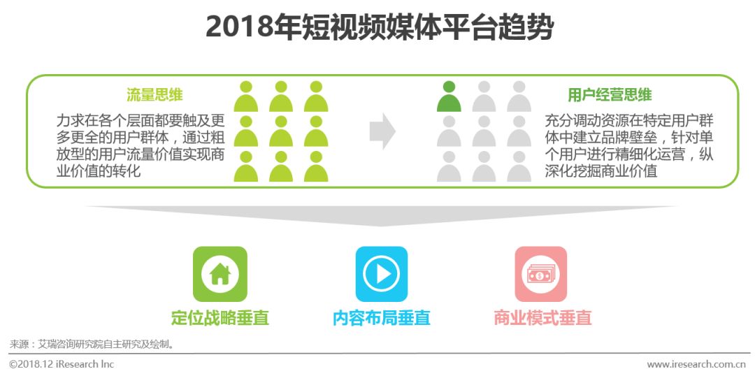 武汉餐饮老板接连入局短视频赛道 “首席客服”能否带来“泼天流量”(图1)