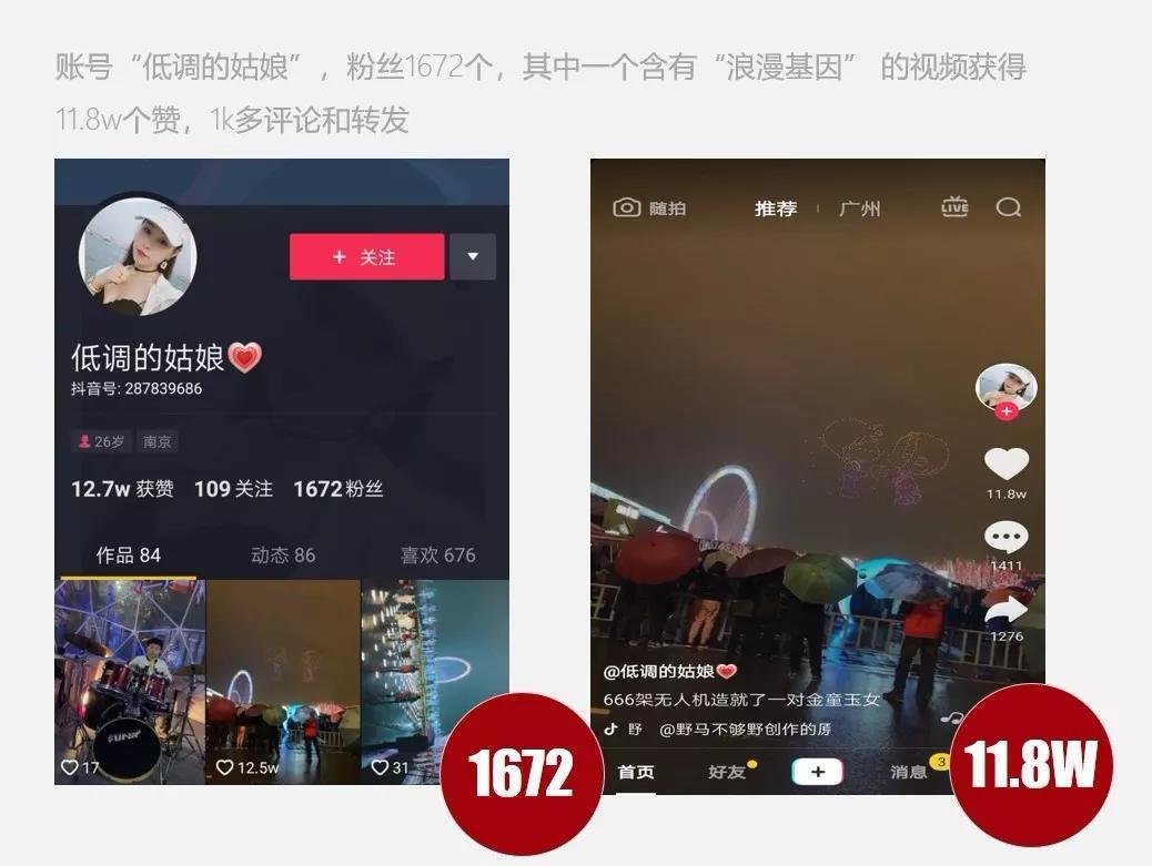 抖音推广
