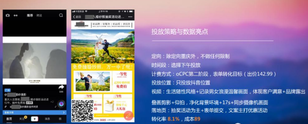 抖音如何投放婚纱摄影广告?