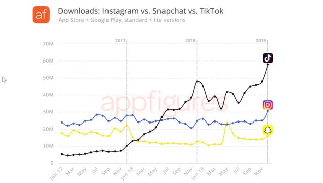 instagram是哪个国家开发的 d2cef856445d4732acef90a348336dfe.jpg