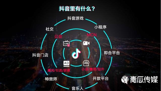 临沂制作推广短视频,临沂制作推广短视频的公司