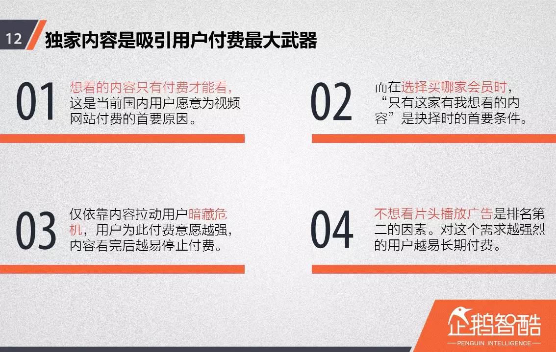 忠诚与流失：中国视频网站付费会员调查报告！
