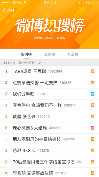 资讯聚合平台：行业动态一览无遗