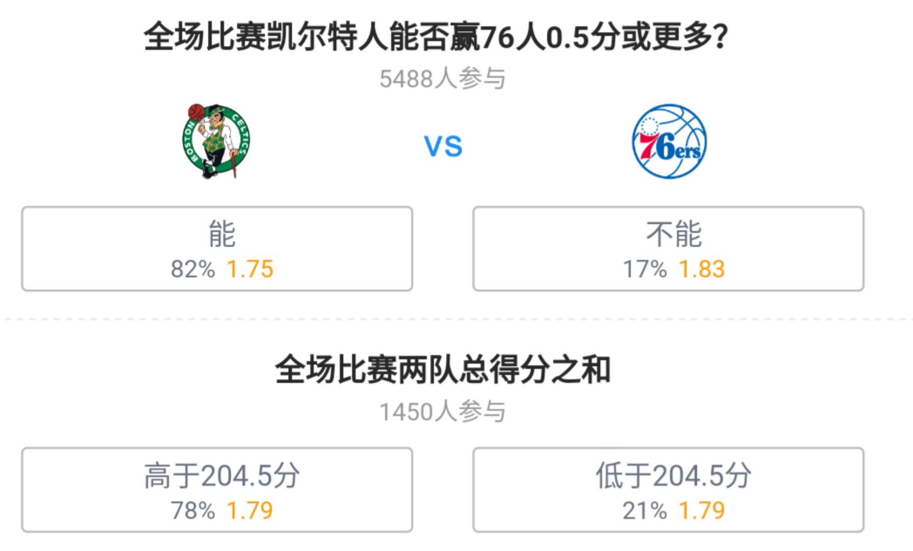 山城绿茵燃激情 “我爱足球”城市联赛书写业余足球新篇