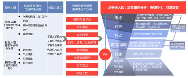 OD体育官网- OD体育APP下载- 世界杯指定投注平台广告培训计划