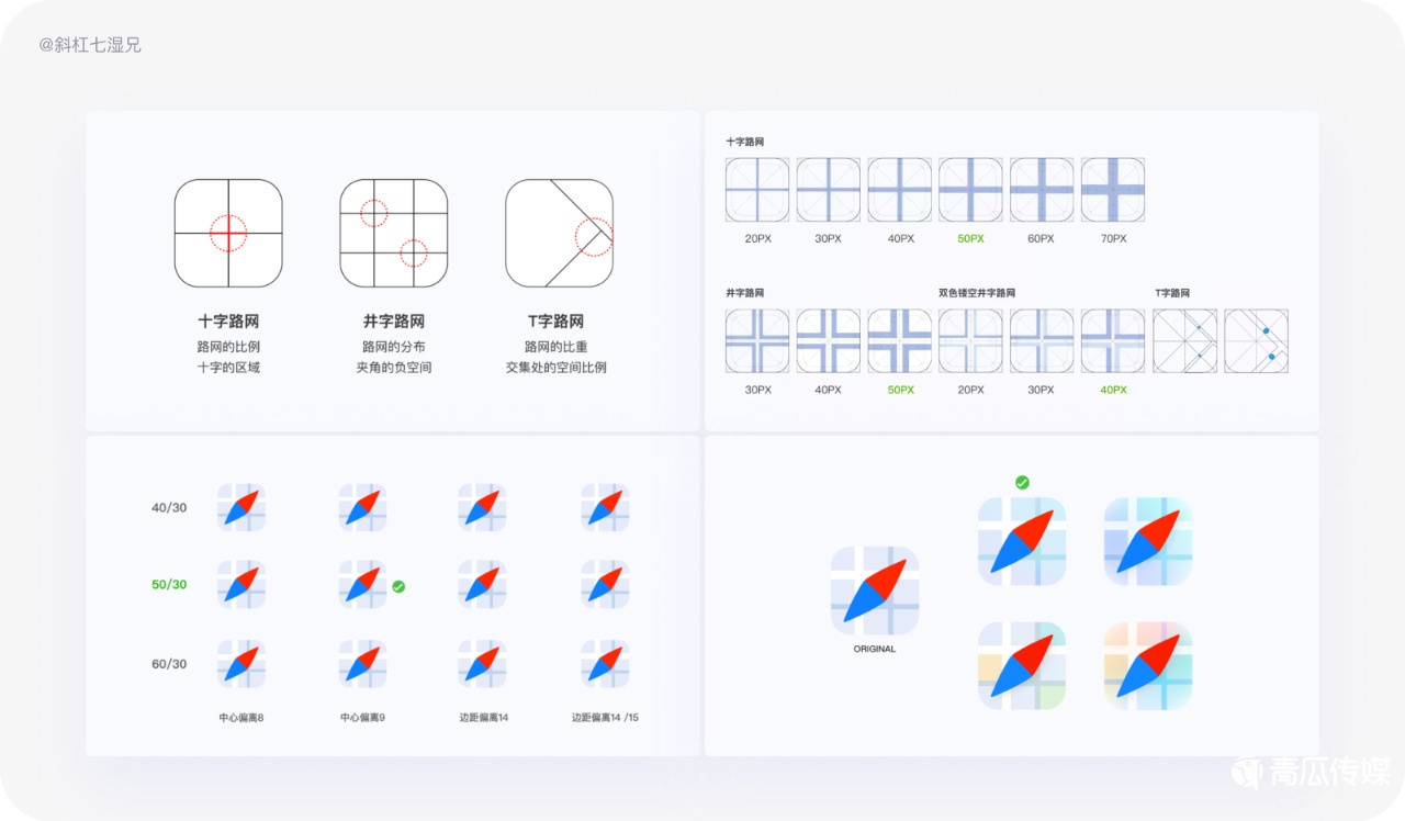 品牌设计｜四个方法打造互联网品牌（三）