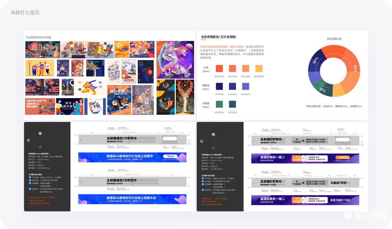 品牌设计｜四个方法打造互联网品牌（三）